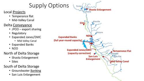 MBK Sustainability Blueprint for Friant 022819_Page_07